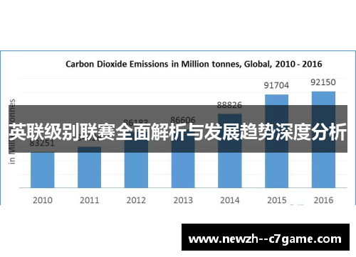 英联级别联赛全面解析与发展趋势深度分析