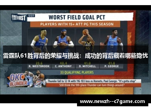 雷霆队61胜背后的荣耀与挑战:成功的背后藏着哪些隐忧 雷霆队61胜背后的荣耀与挑战:成功的背后藏着哪些隐忧